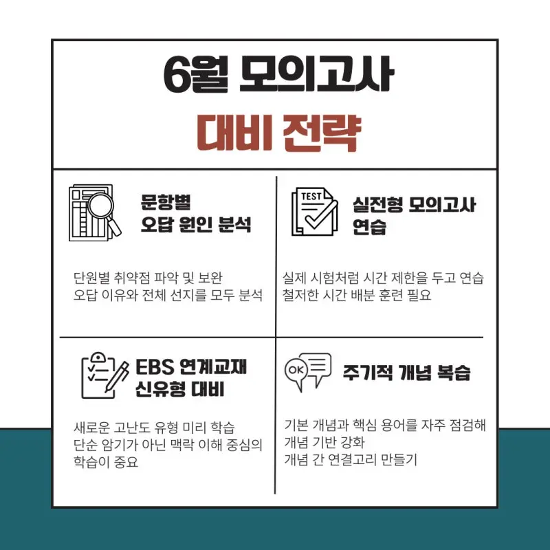 6월 모의고사 대비 전략