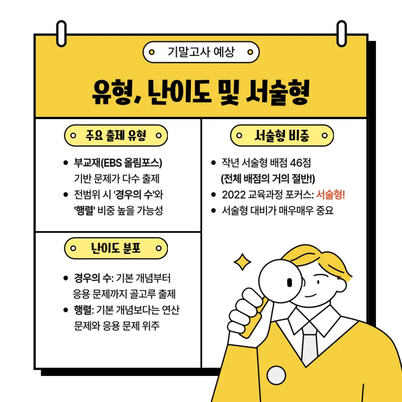 [대치 수학학원] 2025 중대부고 수학 내신 1학년 1학기 기말고사 대비 완벽 가이드