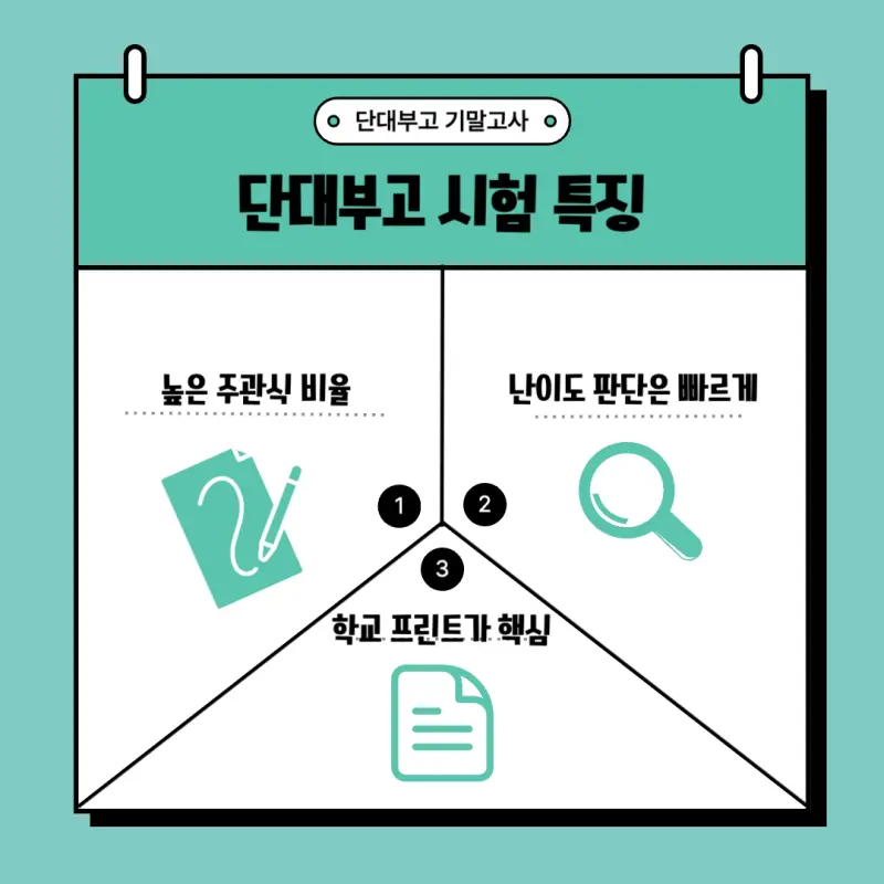 [대치 수학학원] 2025 단대부고 수학 내신 1학년 1학기 기말고사 대비 완벽 가이드 [김상현T]
