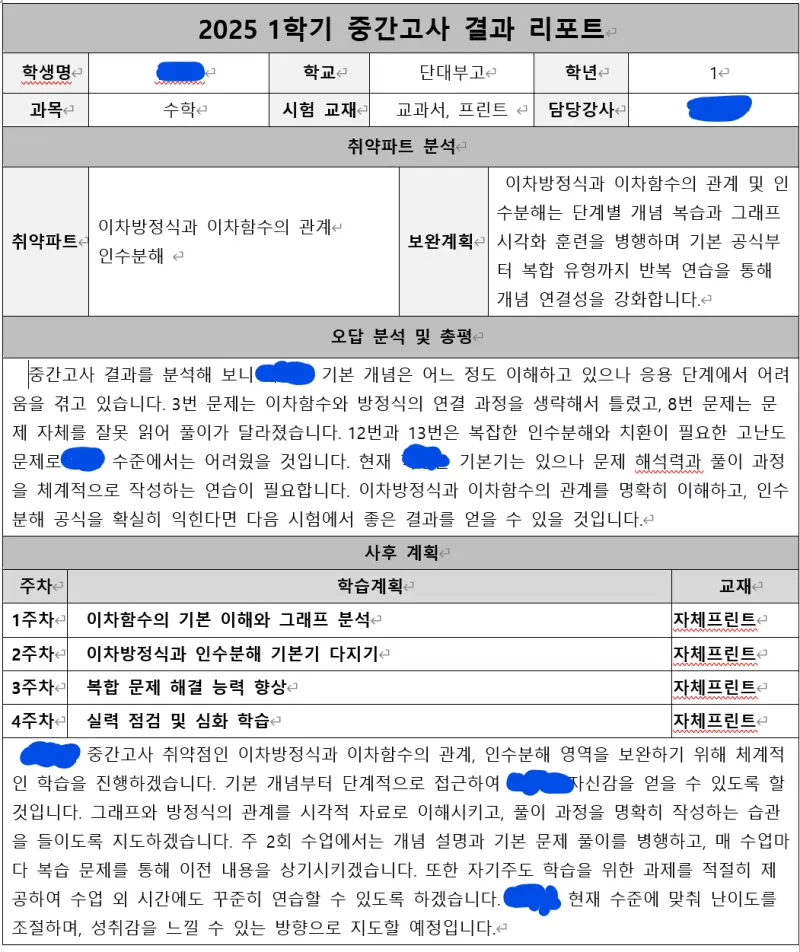 대치 수학학원 2025 1학기 중간고사 결과 리포트