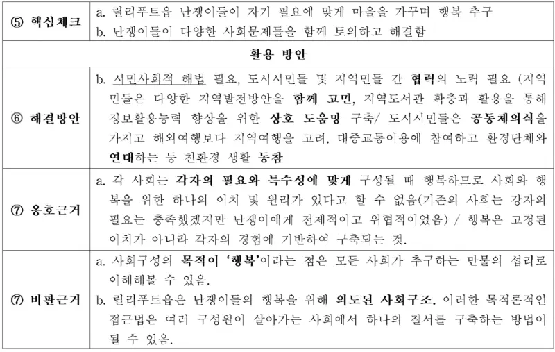 [2025학년도 고대 오전 기출문제 윤미나T 해설자료 중 일부]