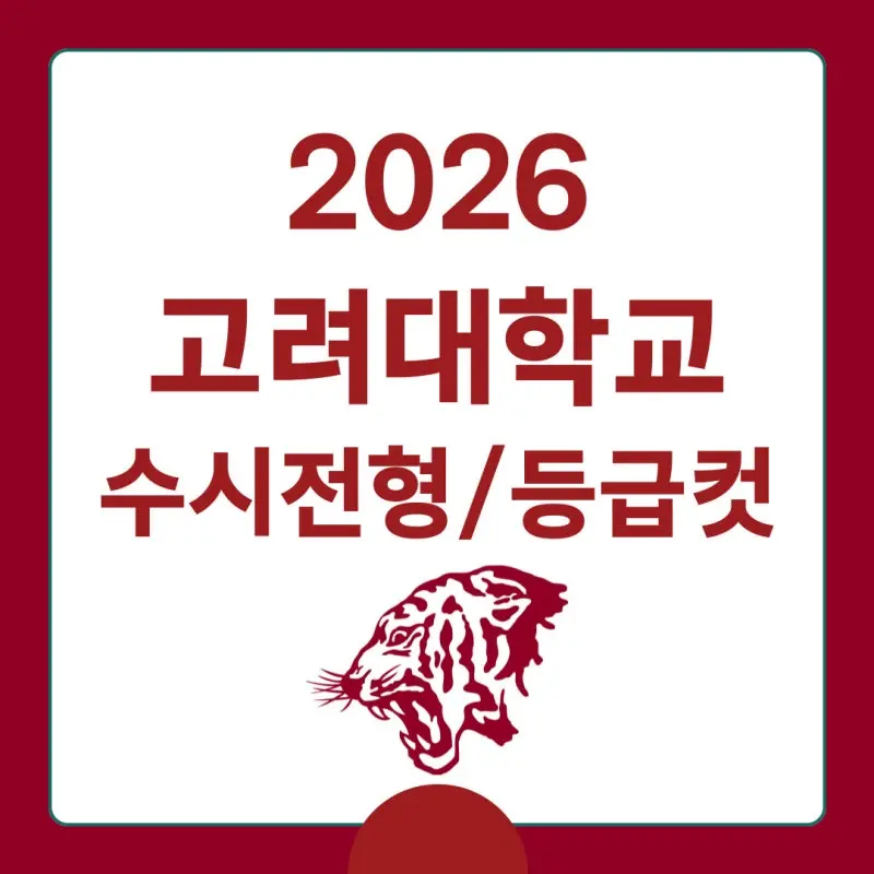 2026 고려대 수시전형, 전형일정, 경쟁률 / 2025 고려대학교(고대) 수시등급, 입결