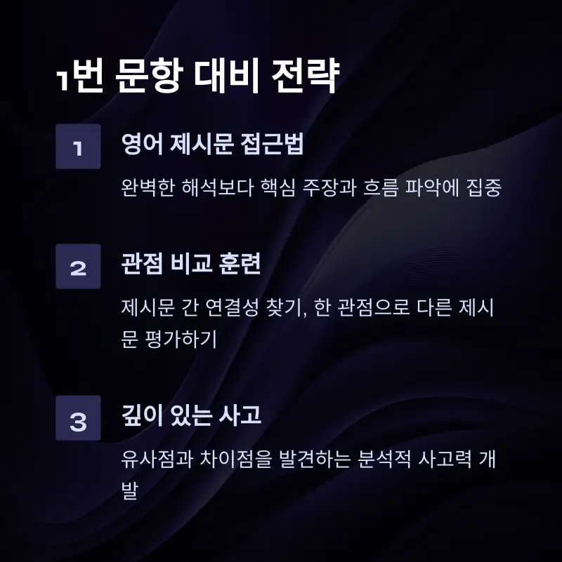 연세대(연대) 인문논술 2026 기출 분석 및 출제경향[김경민T] - 대치동 인문논술학원 연세대학교 대비
