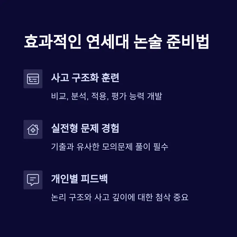 연세대(연대) 인문논술 2026 기출 분석 및 출제경향[김경민T] - 대치동 인문논술학원 연세대학교 대비