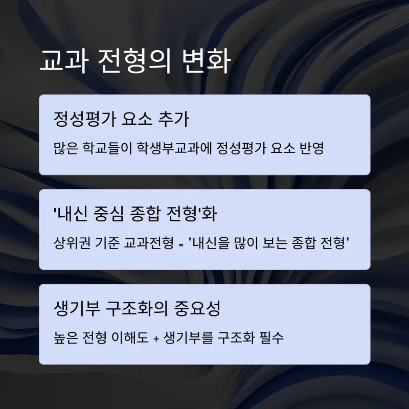 2026 주요대학 수시전략 수립 설명회 / 학생부종합(학종) 학생부교과(교과) 고교추천 학교장추천(학추)