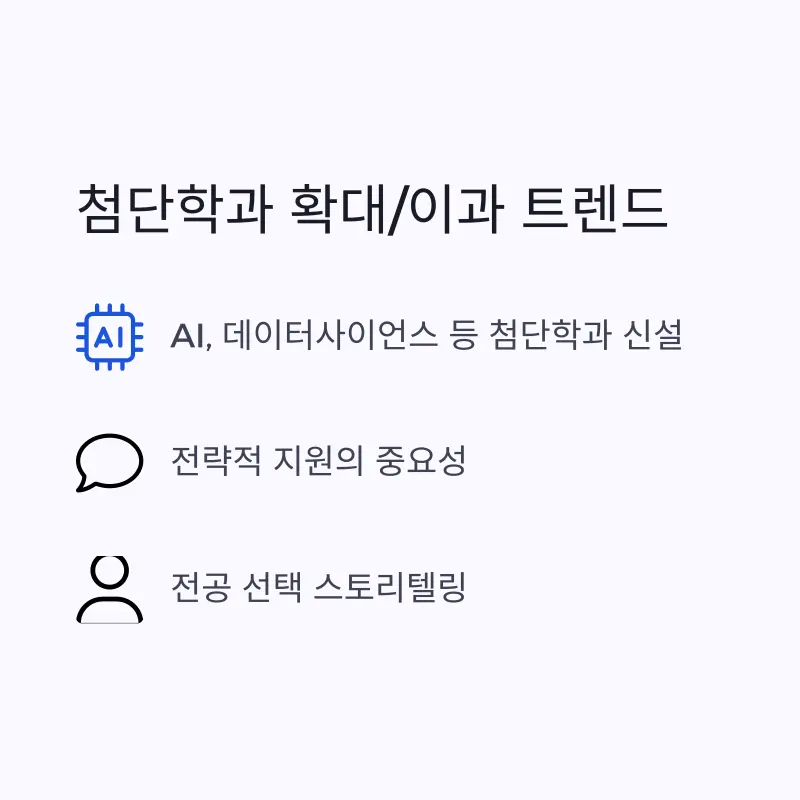 2026 주요대학 수시전략 수립 설명회 / 학생부종합(학종) 학생부교과(교과) 고교추천 학교장추천(학추)