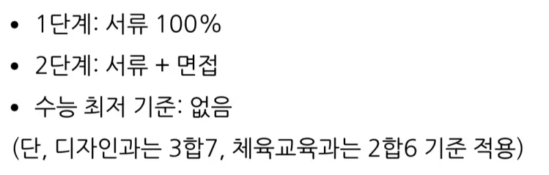 2026 서울대 수시전형, 일정, 경쟁률 / 2025 서울대학교 지역균형(지균) 일반전형 수시등급, 입결