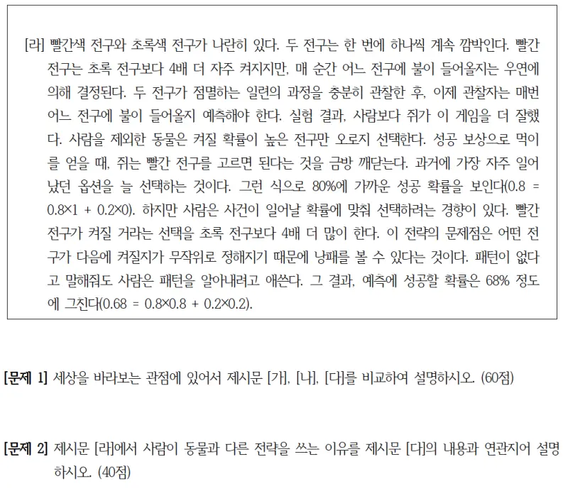 2026 연세대 수시전형, 일정, 경쟁률 / 2025 연세대학교(연대) 학교추천(학추), 활동우수형(활우), 국제형(국제) 수시등급, 입결