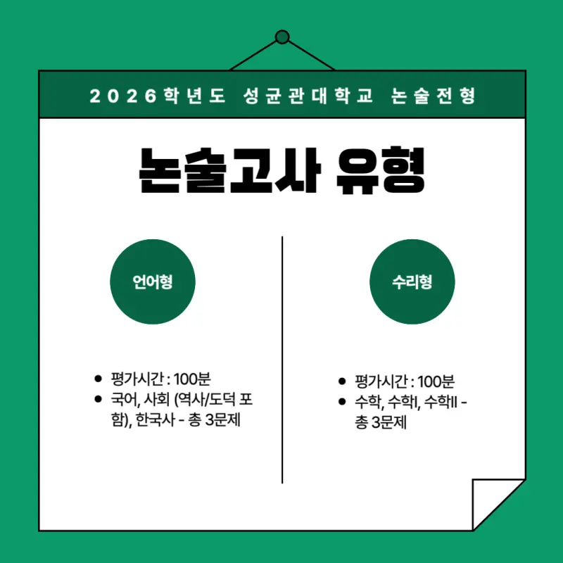 [2026 성균관대학교 논술전형] 성대 논술전형 일정, 수능 최저, 경쟁률, 기출문제까지!