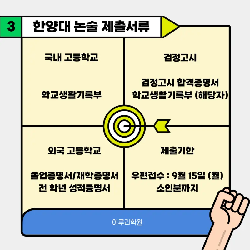 [2026 한양대학교 논술전형] 한양대 논술전형 일정, 수능 최저, 경쟁률, 기출문제 다운로드