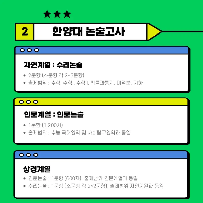 [2026 한양대학교 논술전형] 한양대 논술전형 일정, 수능 최저, 경쟁률, 기출문제 다운로드