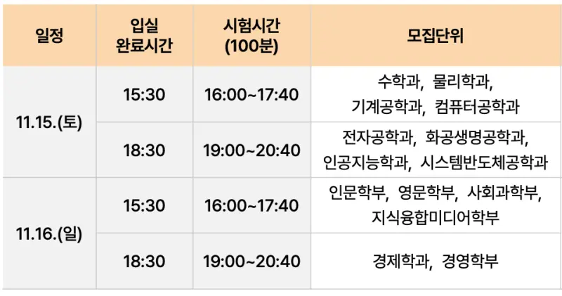 [2026 서강대학교 논술] 서강대 논술전형 일정, 수능 최저, 경쟁률, 기출문제 다운로드