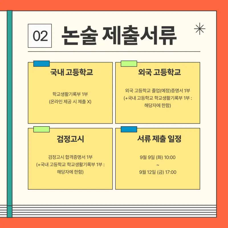 [2026 이화여자대학교 논술전형] 이화여대(이대) 논술 일정, 수능 최저, 경쟁률, 논술문제까지!