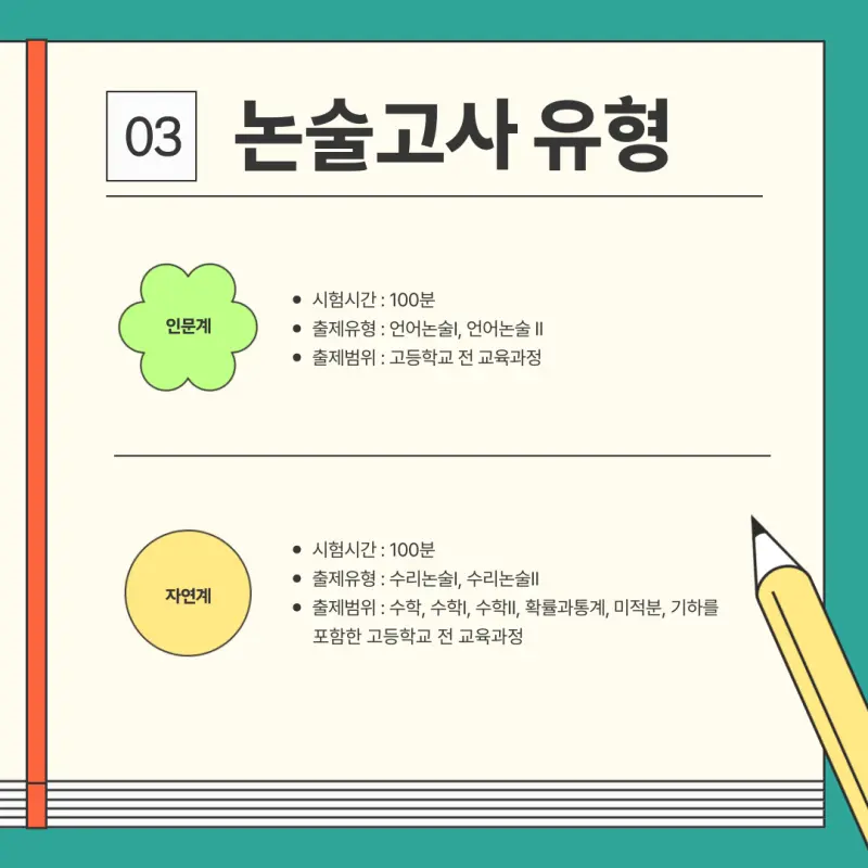 [2026 이화여자대학교 논술전형] 이화여대(이대) 논술 일정, 수능 최저, 경쟁률, 논술문제까지!