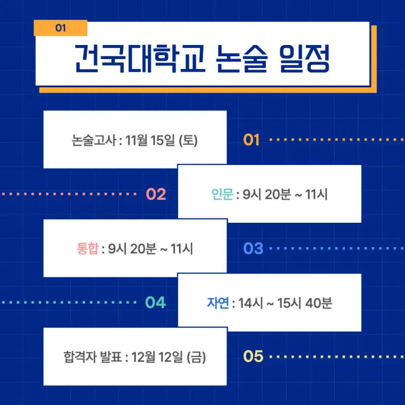 [2026 건국대학교 논술전형] 건국대(건대) KU논술우수자전형 일정, 수능최저, 경쟁률, 기출문제까지!