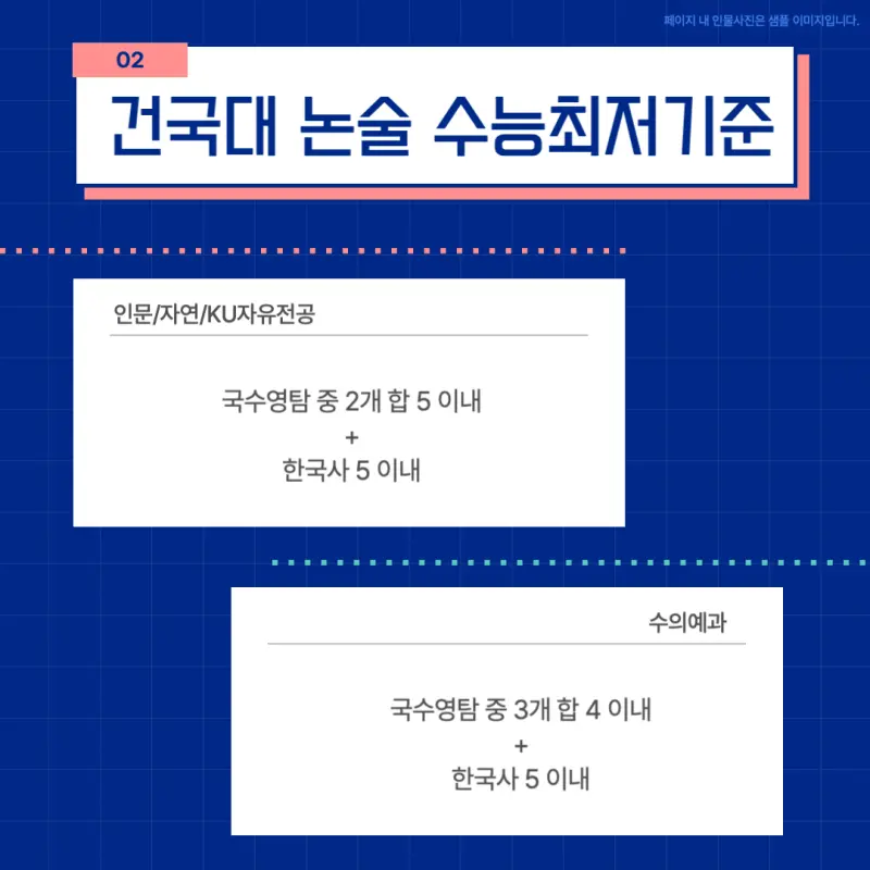 [2026 건국대학교 논술전형] 건국대(건대) KU논술우수자전형 일정, 수능최저, 경쟁률, 기출문제까지!