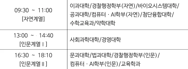 [2026 동국대학교 논술전형] 동국대 논술 일정, 수능 최저, 문제 유형, 경쟁률, 기출문제까지!