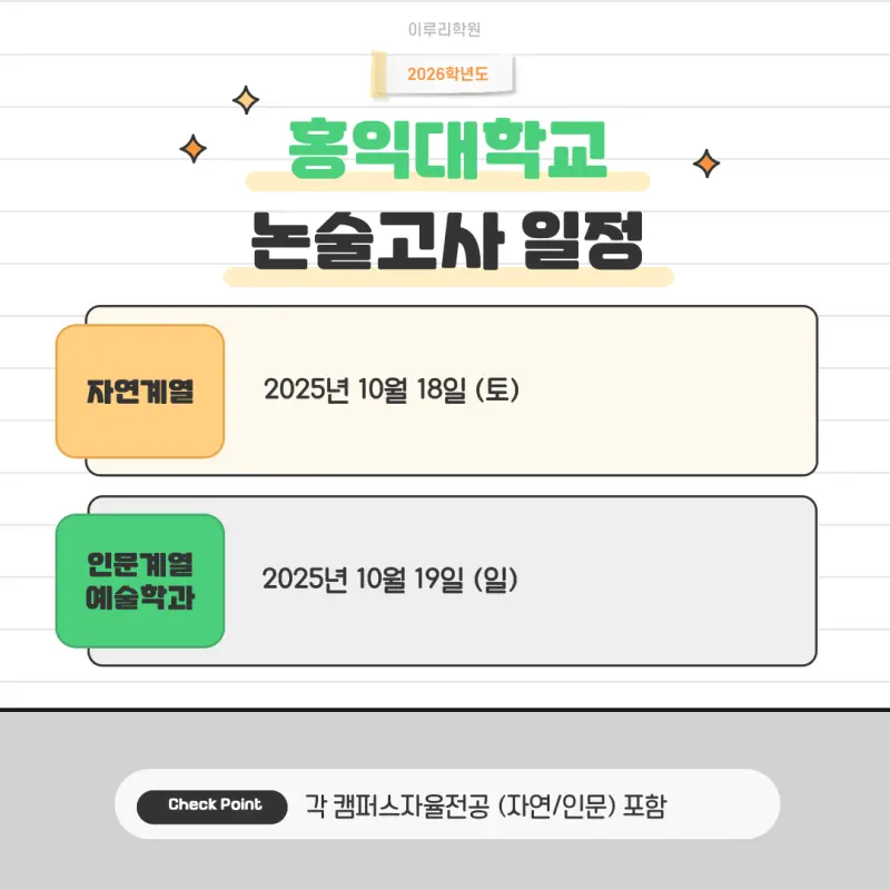 [2026 홍익대학교 논술전형] 홍익대(홍대) 논술 일정, 출제유형, 수능 최저, 경쟁률, 기출문제까지!