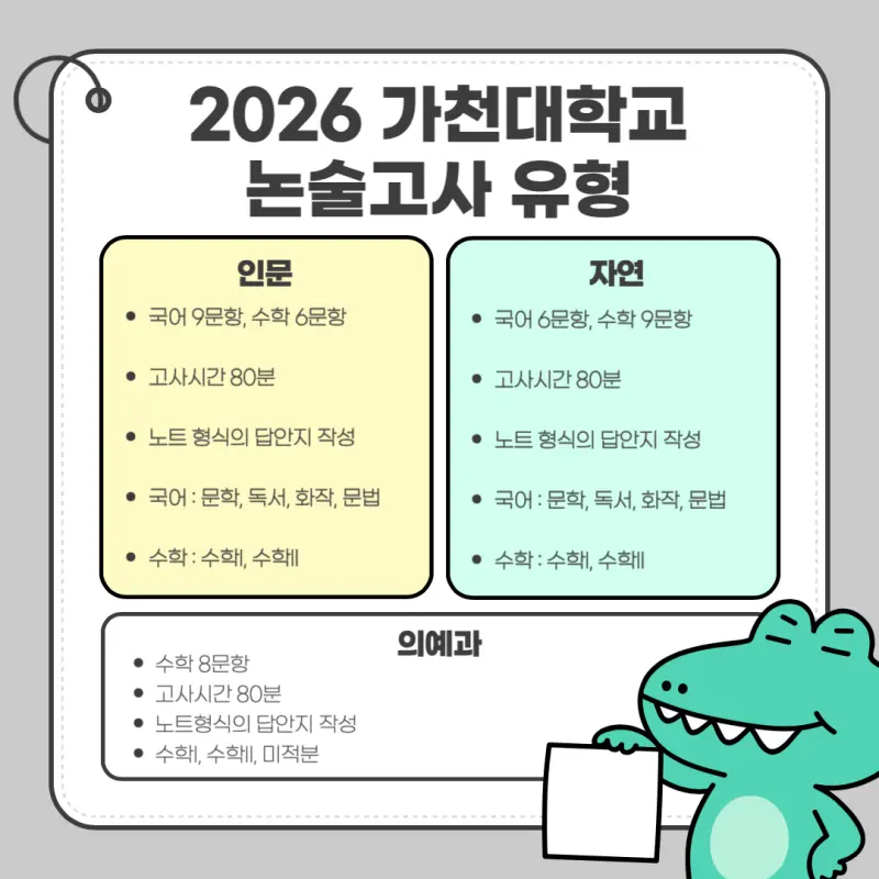 [2026 가천대학교 논술전형] 가천대 논술 일정, 경쟁률, 수능 최저, 기출문제까지!