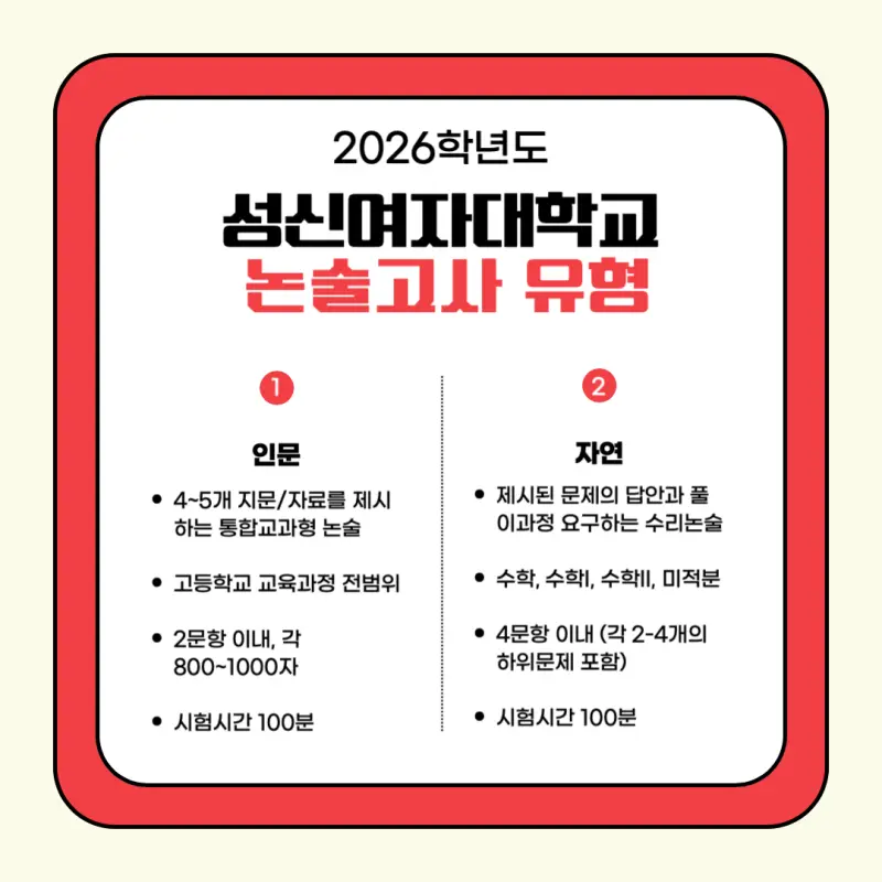 [2026 성신여자대학교 논술전형] 성신여대 논술 일정, 수능 최저, 경쟁률, 기출문제까지!