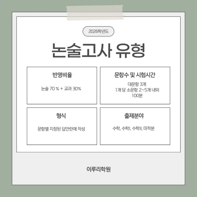 [2026 서울과학기술대학교 논술전형] 서울과기대 논술 일정, 수능 최저, 경쟁률, 기출문제까지!