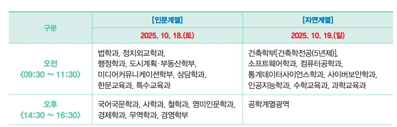 [2026 단국대학교 논술전형] 단국대 논술 일정, 경쟁률, 수능 최저 기출문제까지!