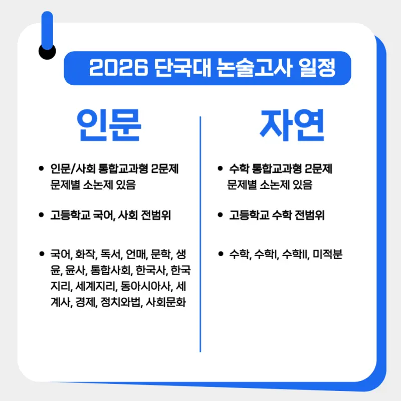 [2026 단국대학교 논술전형] 단국대(단대) 논술 일정, 경쟁률, 수능 최저 기출문제까지!