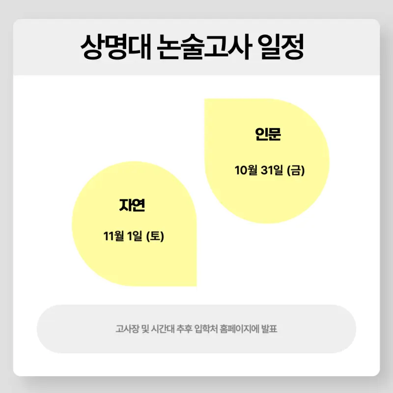 [2026 상명대학교 논술전형] 상명대 논술 일정, 수능 최저, 경쟁률, 기출문제까지!