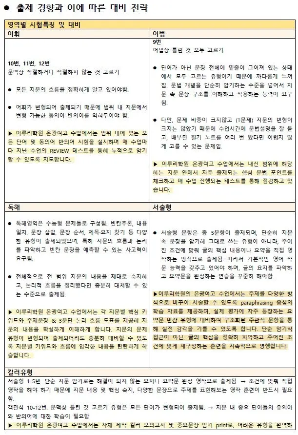 [대치동 고등영어학원] 은광여자고등학교(은광여고) 2학년 1학기 영어 기말고사 내신 분석. [전아영T]