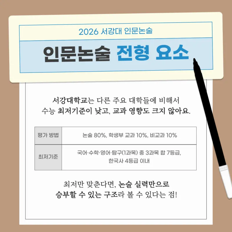 서강대 인문논술 2026 출제경향 분석 및 준비 전략[김경민T] - 대치동 논술학원 서강대학교 대비
