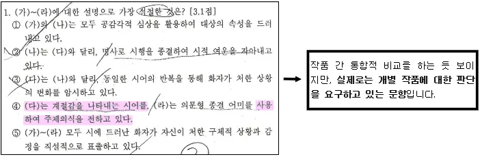 [대치동 국어학원] 중앙대학교사범대부속고등학교(중대부고) 1학년 1학기 중간고사 국어 내신 시험리뷰 & 2학기 학습 방향 [이은석T]