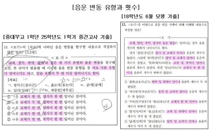 [대치동 국어학원] 중앙대학교사범대부속고등학교(중대부고) 1학년 1학기 중간고사 국어 내신 시험리뷰 & 2학기 학습 방향 [이은석T]