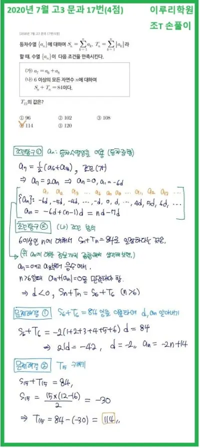 [대치동 고등수학학원] 중동고등학교 2025학년도 1학년 1학기 수학I 기말고사 출제 경향 분석 [조예나T]
