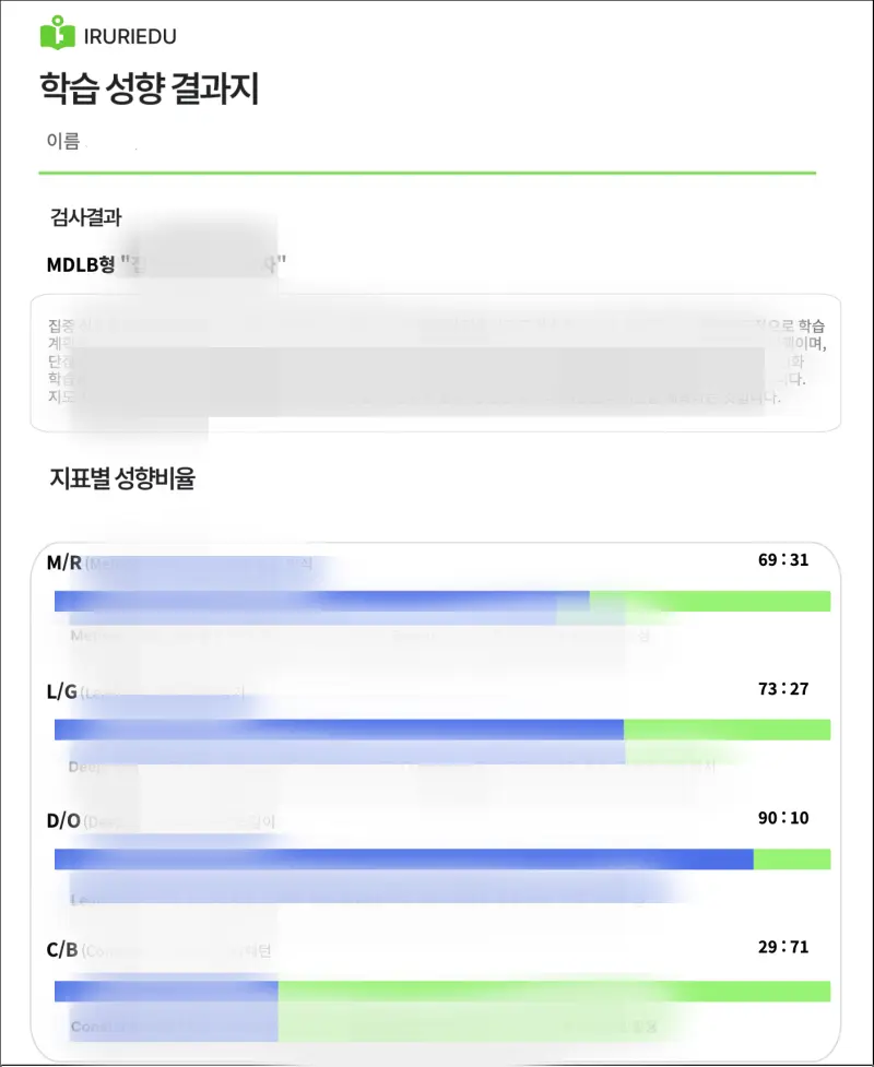 이루리학원만의 자랑! 학습 성향 테스트