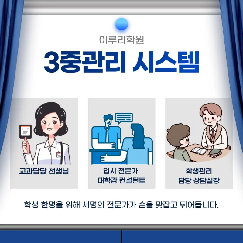 국어향상을 위한 대치동 국어학원 이루리학원
