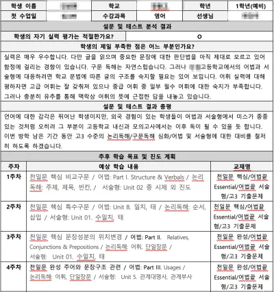 이루리학원의 자랑! 영어 첫수업 자료입니다