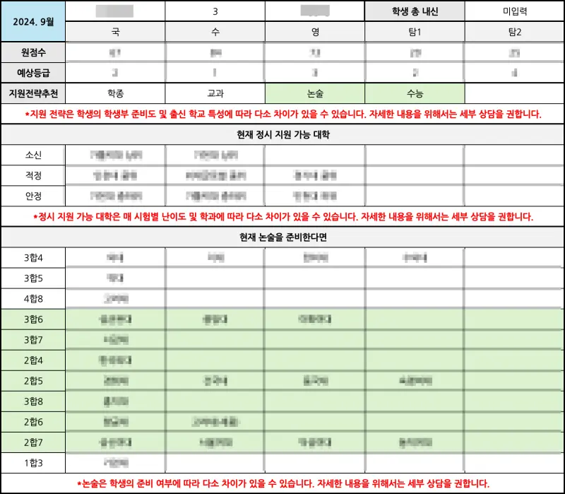 모의고사 이후에는 입시 전략 리포트를!