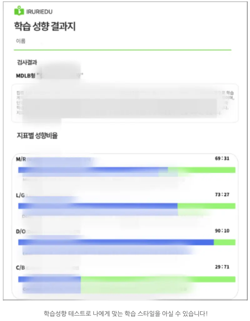 2026 과학 때문에 울고 싶다고요? 대치동 과학학원 이루리학원이 눈물 닦아줄게요!