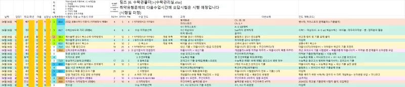 대치동 수학학원 수학관의 일일 진도관리 시스템