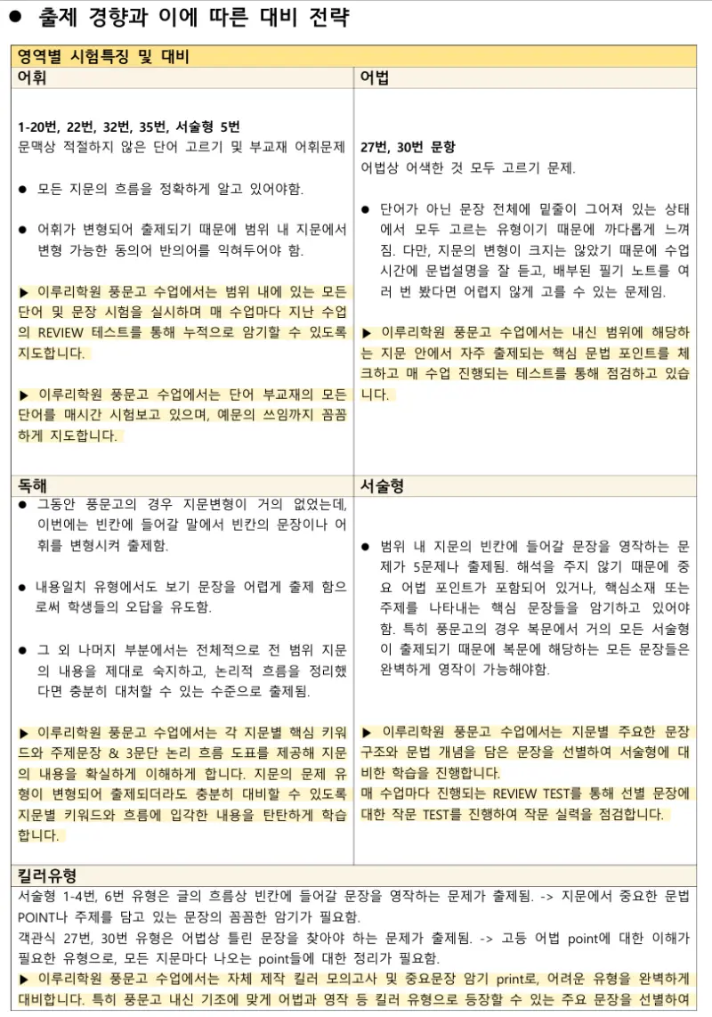 [대치동 영어학원] 2025년 풍문고 2학년 2학기 중간고사 영어 내신 대비 [권동훈T]