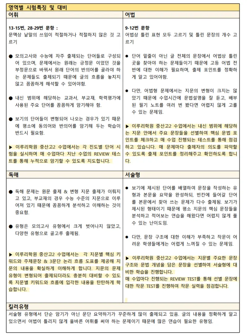 [대치동 영어학원] 2025년 중산고 2학년 2학기 중간고사 영어 내신 대비[전아영T]