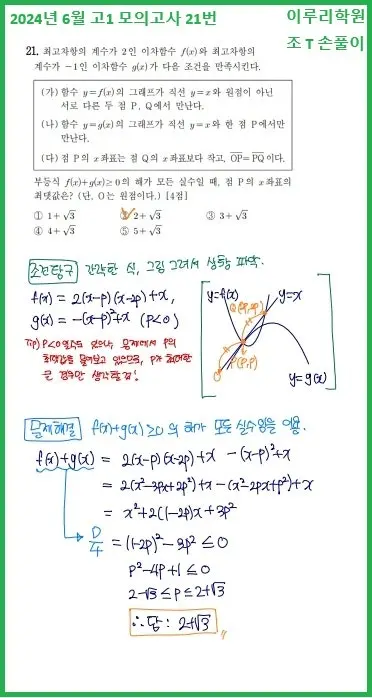 [대치동 고등수학학원] 중앙대학교사범대학부속고등학교(중대부고) 2025학년도 1학년 1학기 공통수학1 기말고사 내신 출제 경향 분석