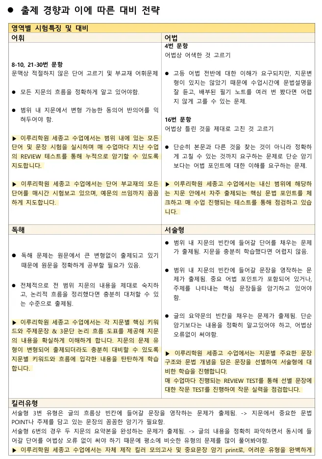 [대치동 영어학원] 2025년 세종고 2학기 중간고사 영어 내신 대비[권동훈T]