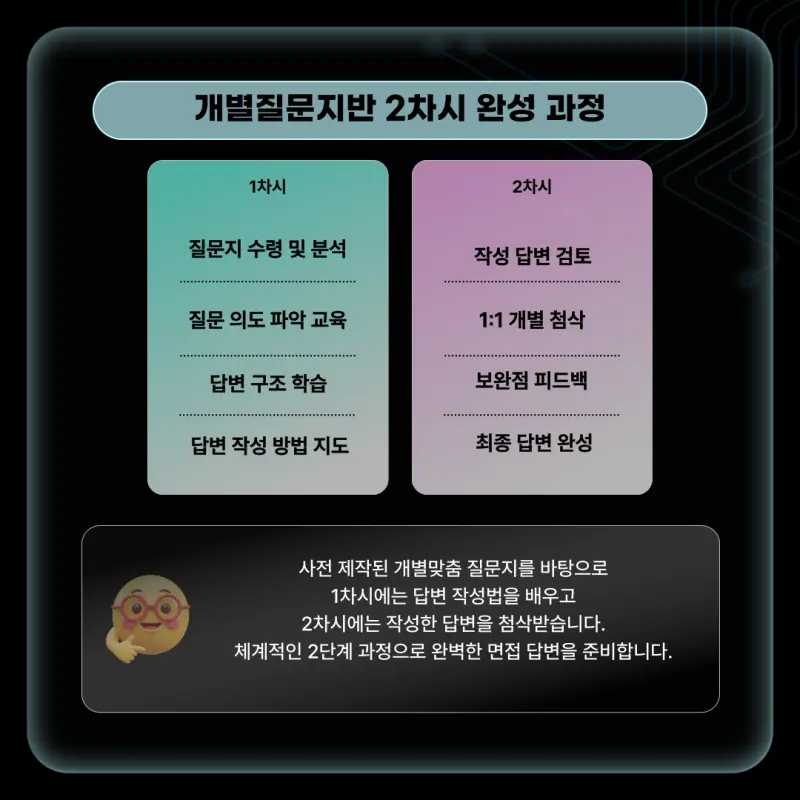 [대치동 면접학원] 서류 기반 생기부 학종 면접! 개별맞춤 질문지반으로 지금 시작하세요