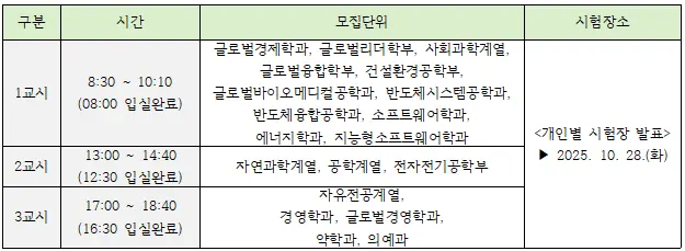 [대치동 수리논술 학원] 2026 성균관대(성대) 수시 수리논술(수리형) 완벽 분석 및 대비 전략