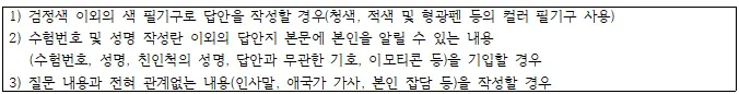 [대치동 수리논술 학원] 2026 연세대(연대) 수시 수리논술 완전 분석
