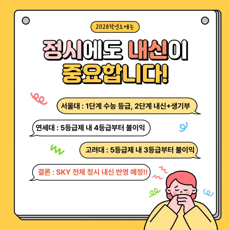 [대치동 고등학원] 1차 마감! 이루리학원 11/10 예비고1 대비반 2차 예약