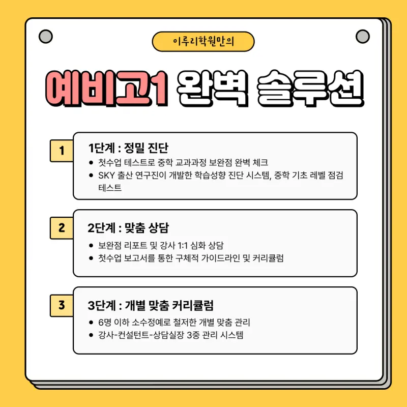 [대치동 고등학원] 1차 마감! 이루리학원 11/10 예비고1 대비반 2차 예약