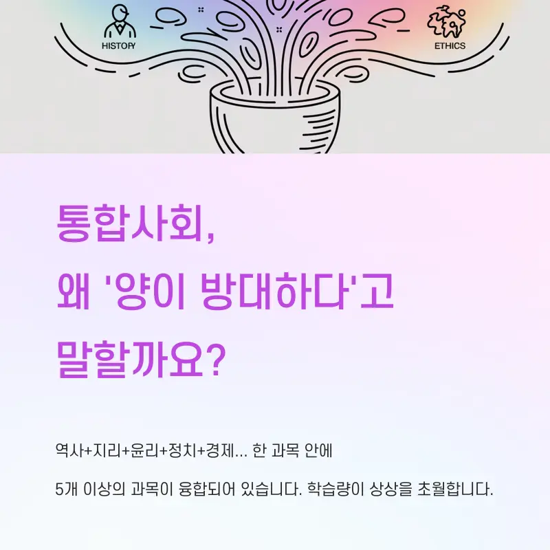 [대치동 사탐학원] 예비고1 통합사회(통사) 지금부터 준비하세요! 이루리학원