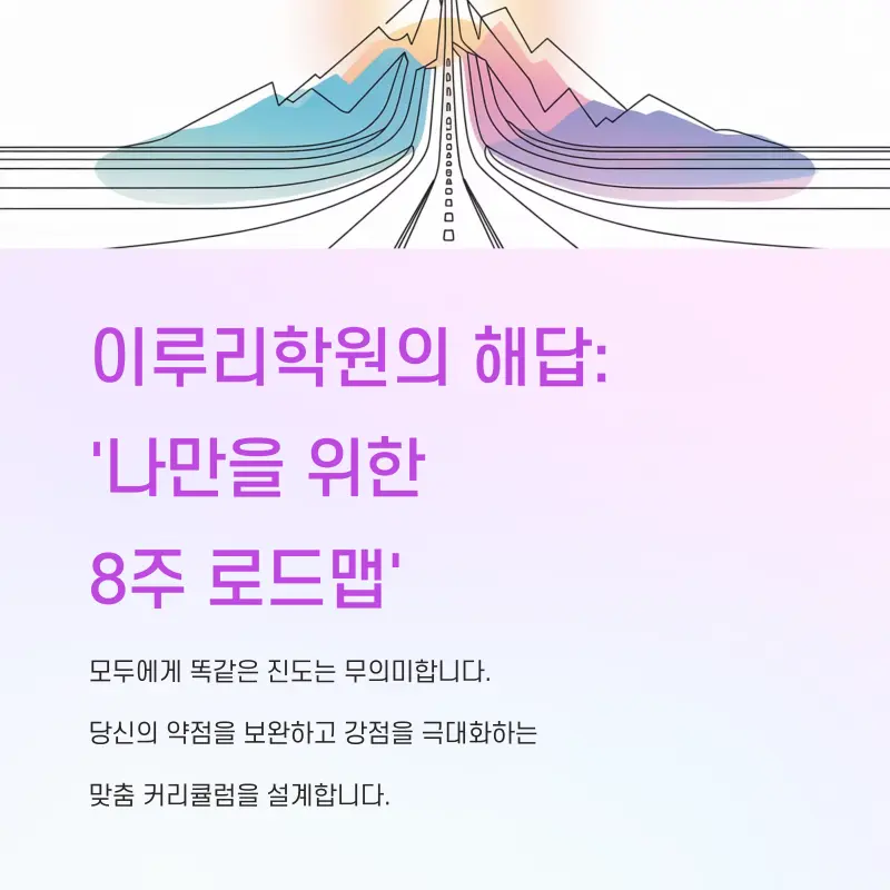 [대치동 사탐학원] 예비고1 통합사회(통사) 지금부터 준비하세요! 이루리학원